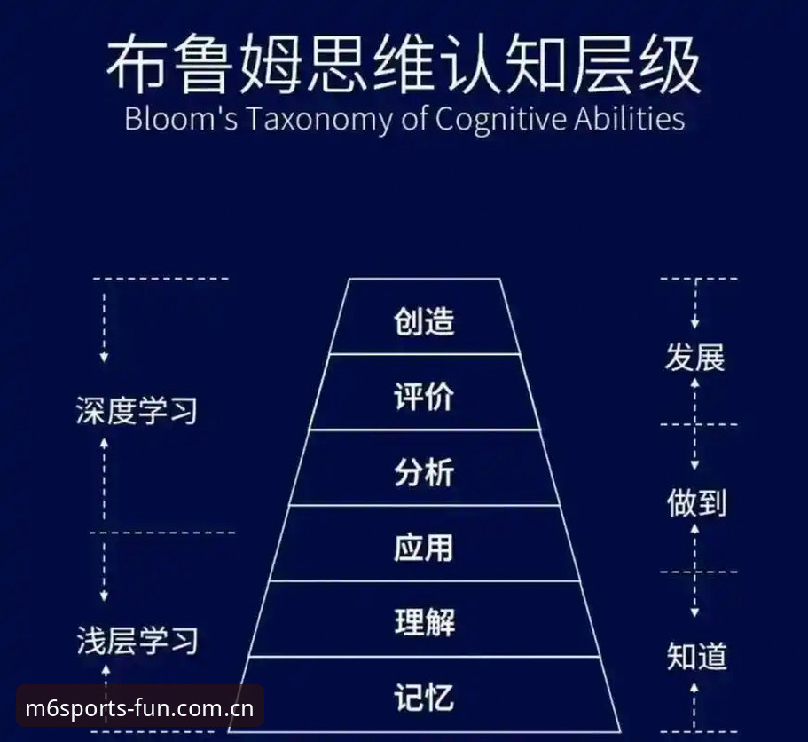 米乐m6游戏平台使用技巧：从注册到高阶玩法的必备知识
